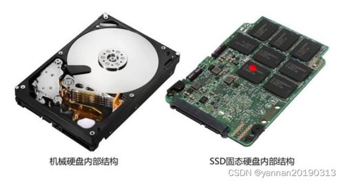 輔助存儲(chǔ)器 磁盤與固態(tài)硬盤在計(jì)算機(jī)硬件與監(jiān)控設(shè)備中的應(yīng)用